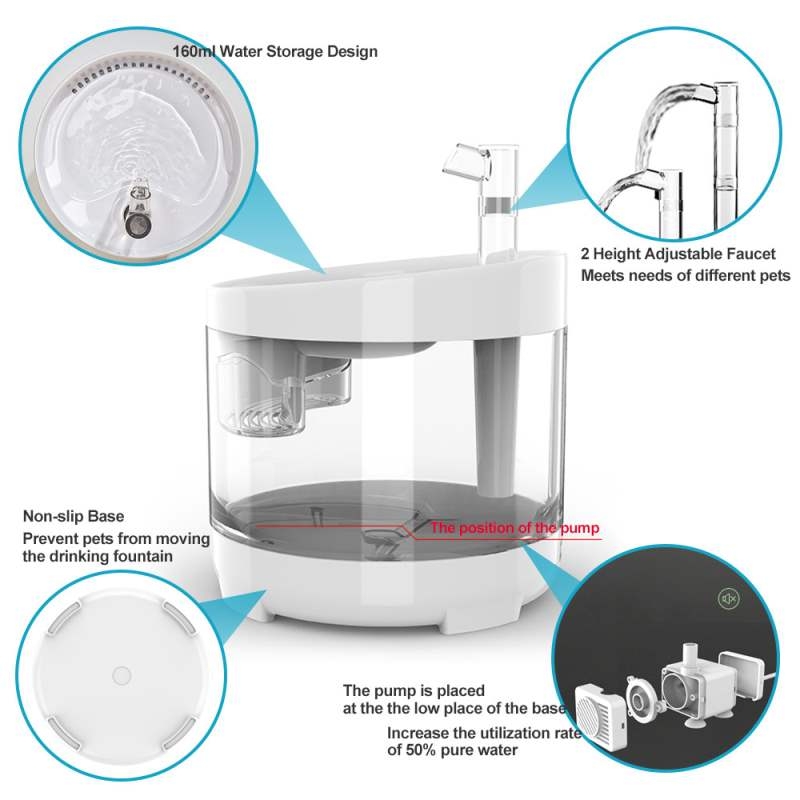 1.6L Round Smart Pet Water Dispenser